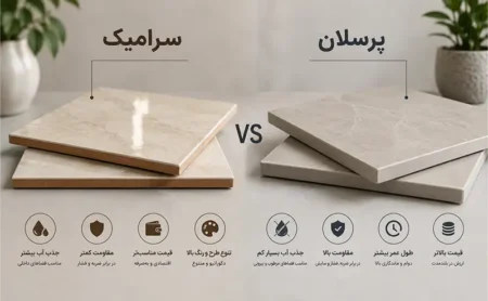 تفاوت پرسلان و سرامیک؛ راهنمای کامل انتخاب بهترین متریال