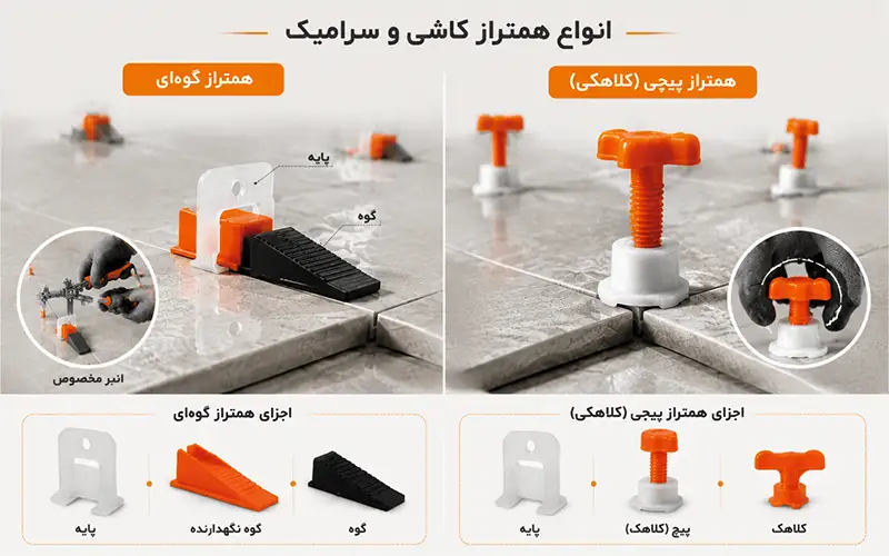همتراز کاشی چیست؟ کاربرد، مزایا و نکات مهم استفاده در نصب